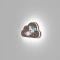 LZ-CLOUD-BEAR-B.png